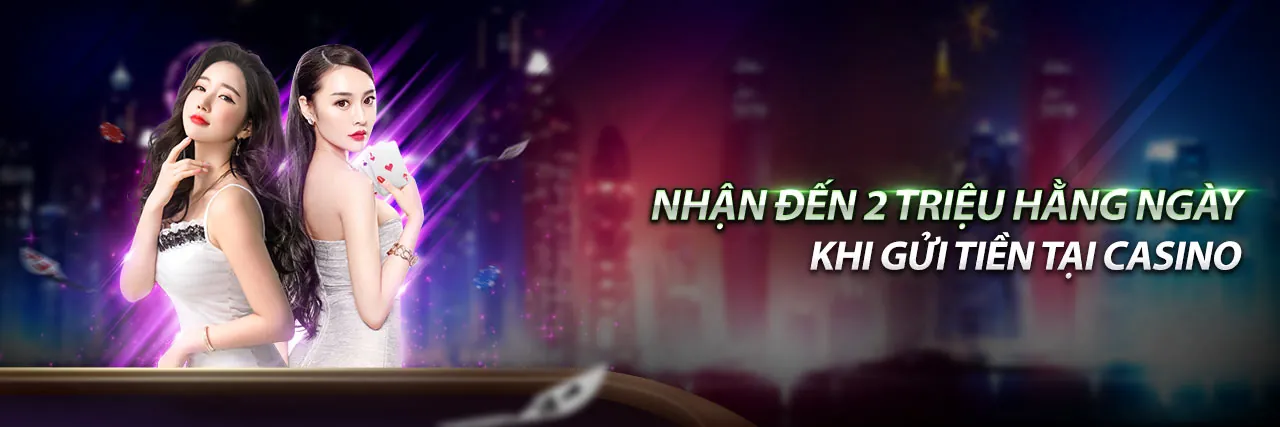 Hình nền Kubet Ku77 với thành phố sôi động